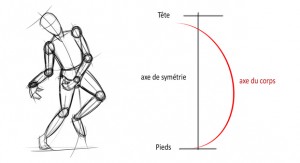 Tutoriel dessin : Apprendre à dessiner un personnage en mouvement par