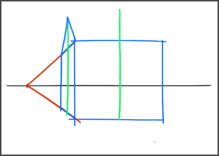 Technique De Base Pour Dessiner Une Maison En Perspective Apprendre A Dessiner Avec Dessin Creation