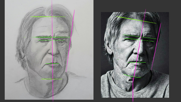 Bien dessiner un visage humain bien proportionné technique simple.