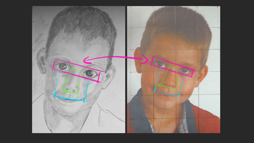 l'importance des yeux quand on dessine un portrait d'enfant